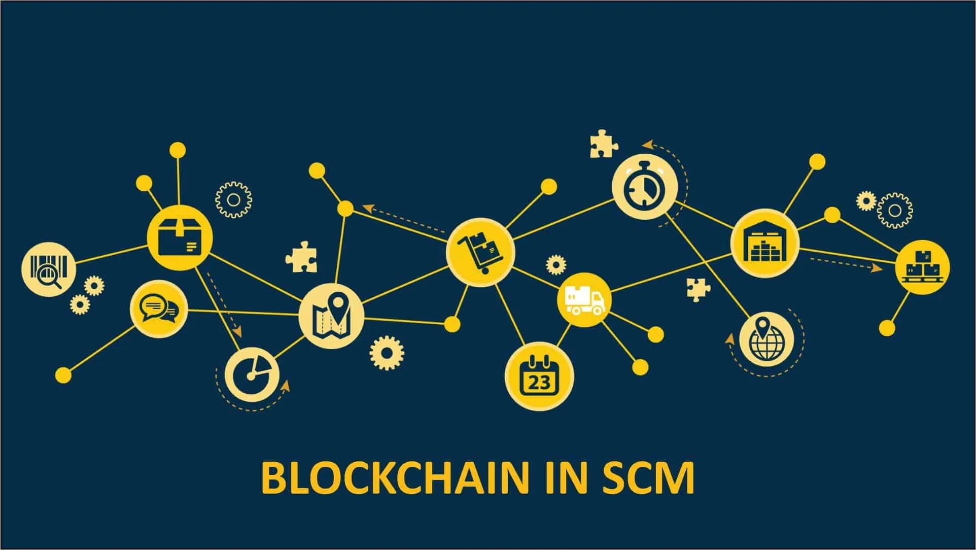 The Role of Smart Contracts in Blockchain-Based Supply Chains