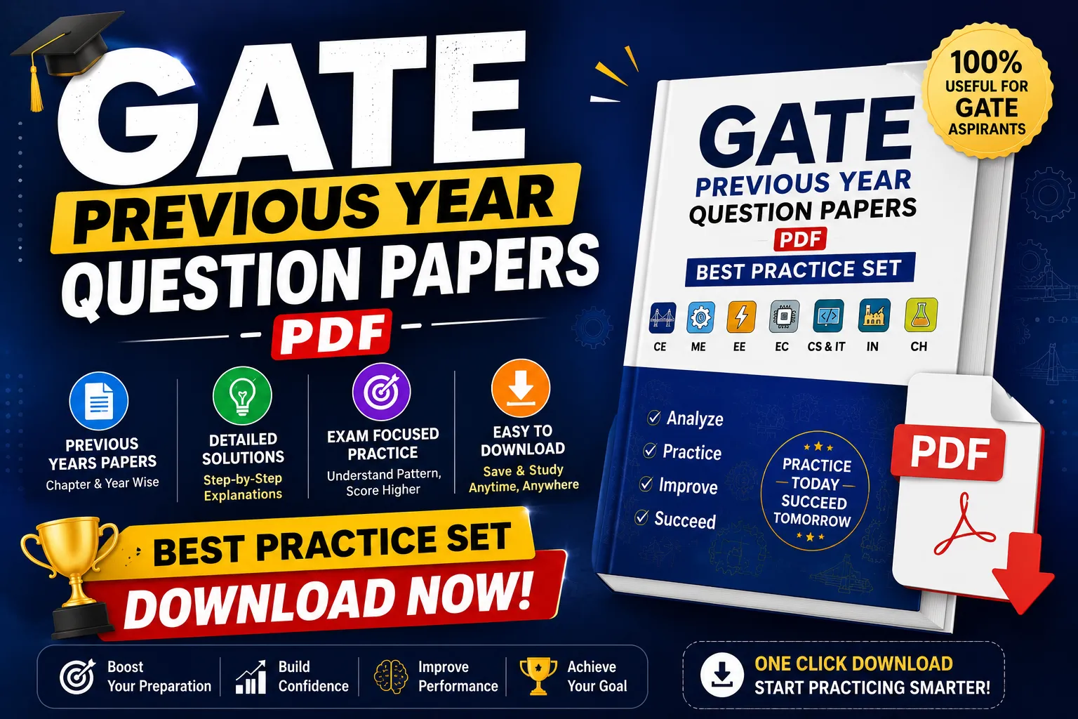 GATE previous year question papers pdf – Best Practice Set Download