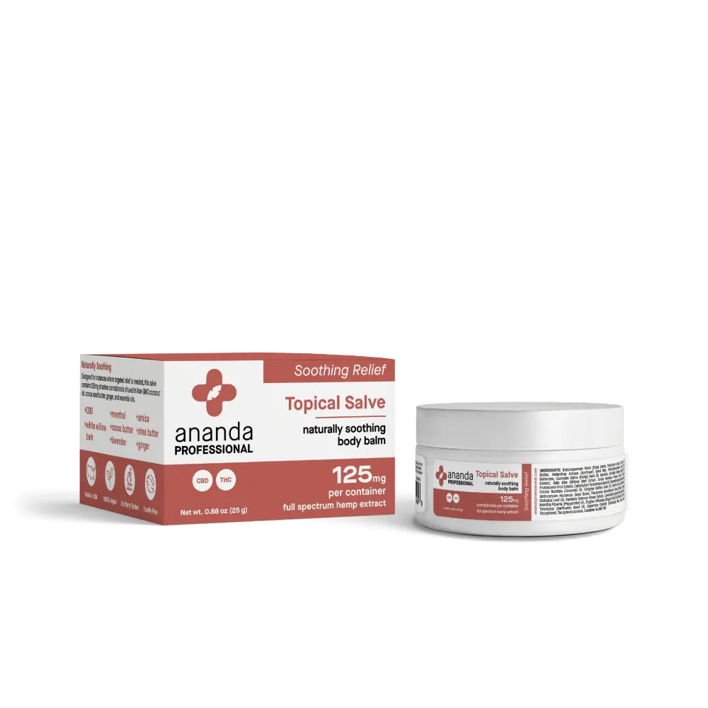 Ananda Hemp Cream Benefits: What Happens When You Use It Daily?