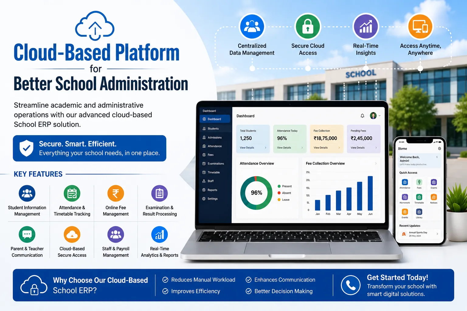 How School Management Software Improves Academic Efficiency