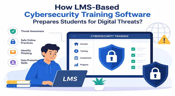 How LMS-Based Cybersecurity Training Software Prepares Students for Digital Threats?