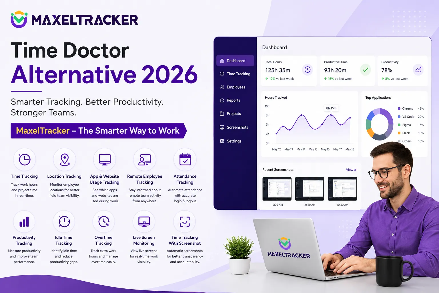 Time Doctor Alternative 2026: Why MaxelTracker Is the Better Choice