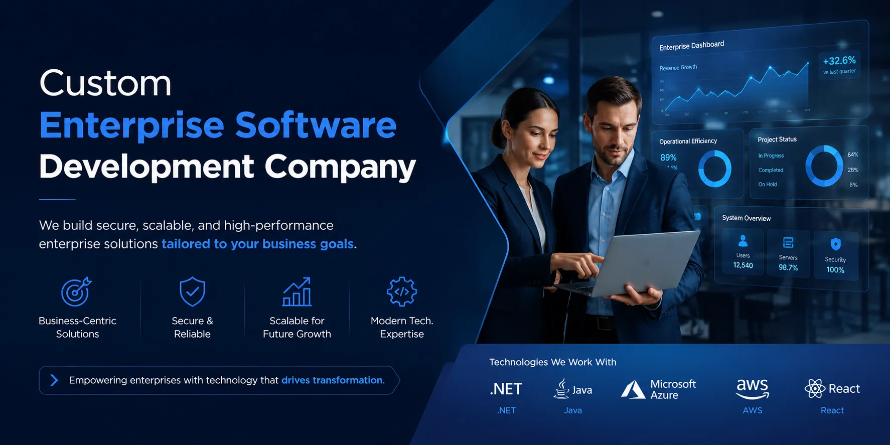 How Can a Custom Enterprise Software Development Company Improve Business Efficiency?