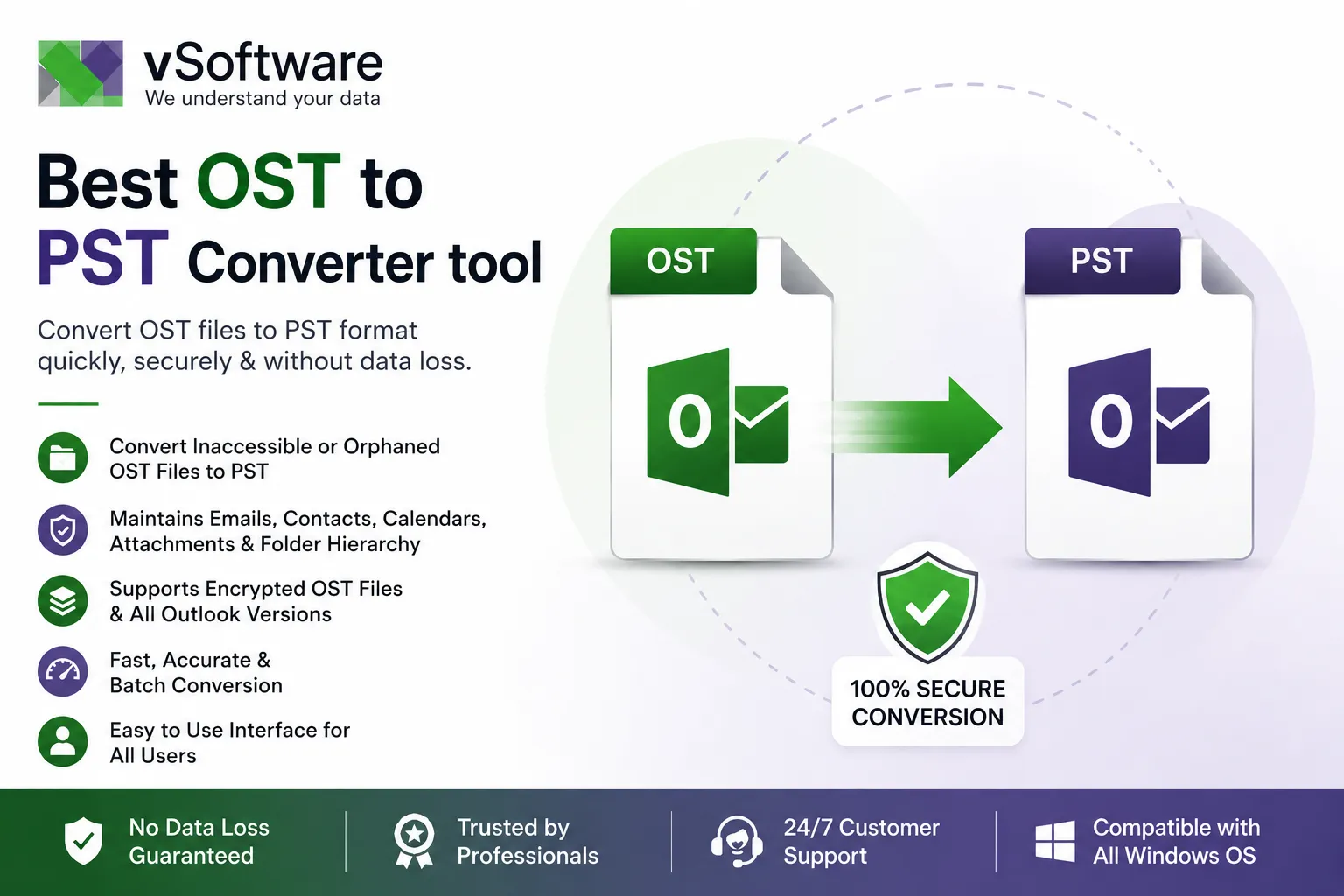 The Only OST to PST Converter You Need in 2026