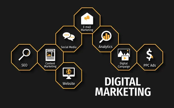 9 Strong Reasons a trusted Florida marketing agency Can Grow Your Business Online