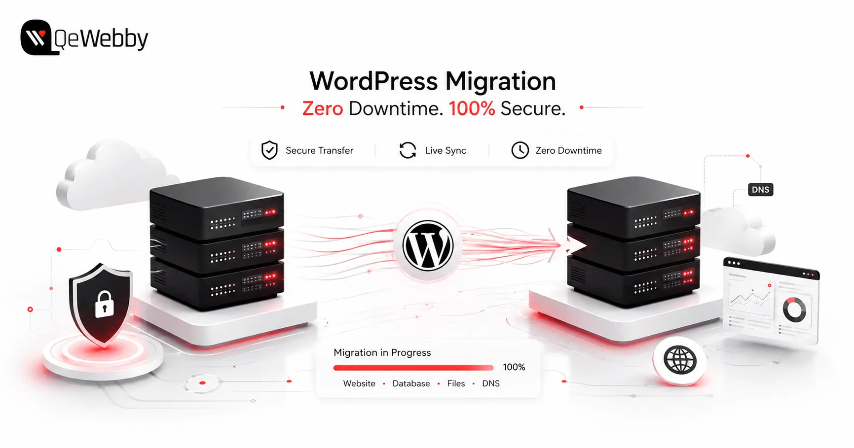 A Step-by-Step WordPress Migration Guide with Zero Downtime