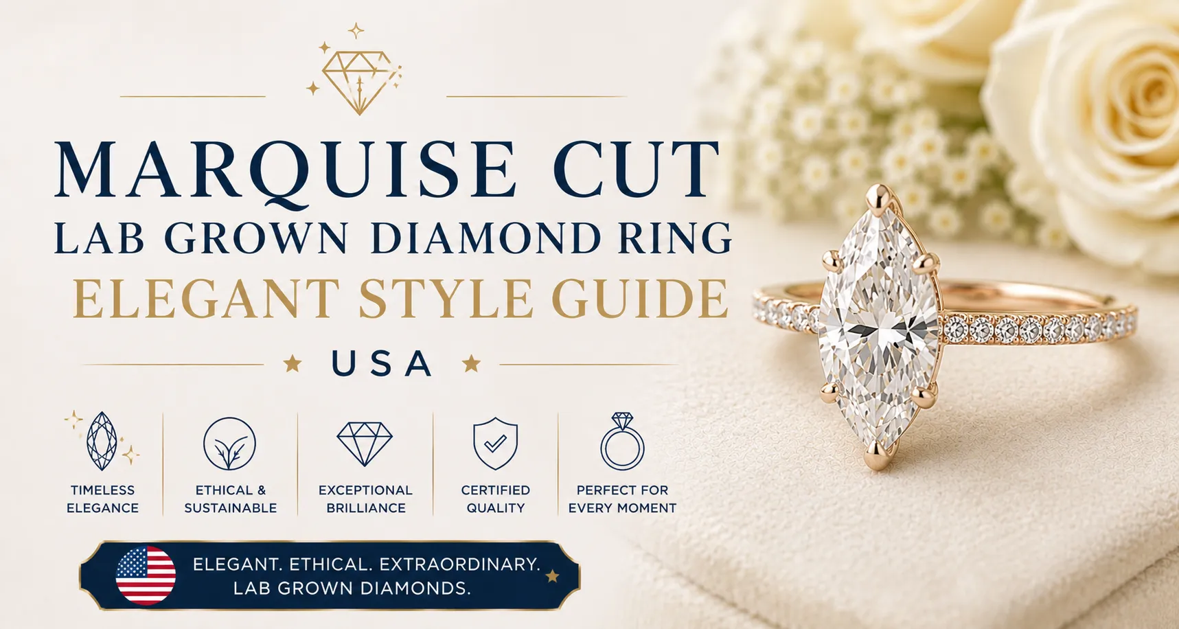 Marquise Cut Lab Grown Diamond Ring — Elegant Style Guide USA
