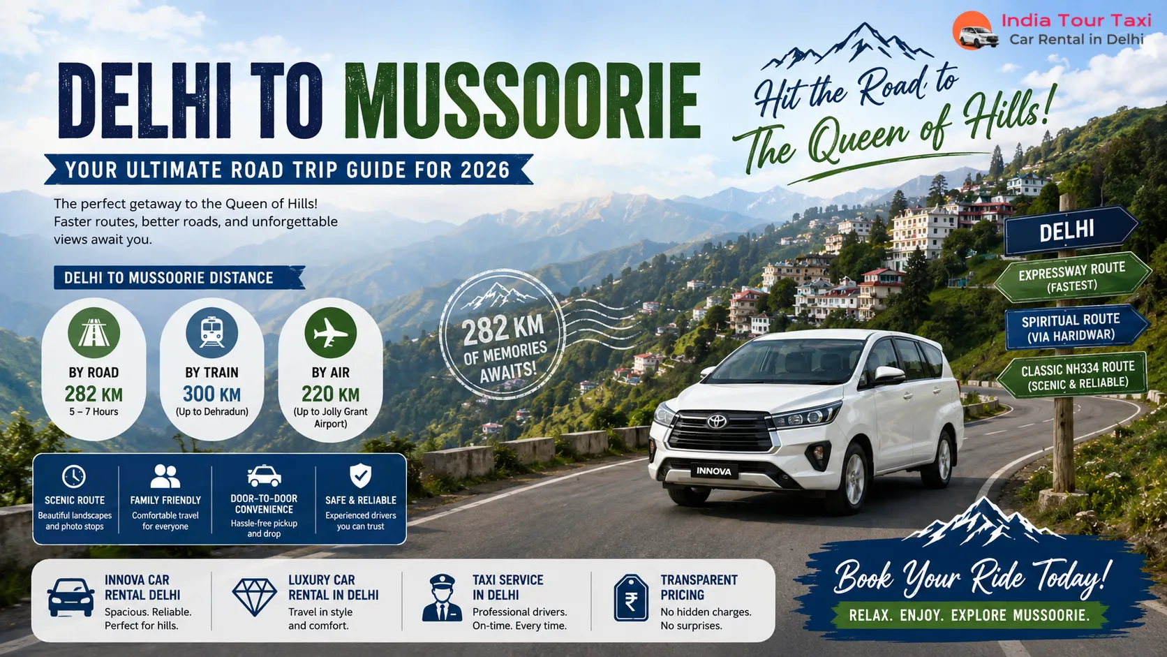 Delhi to Mussoorie Distance: Your Ultimate Road Trip Guide for 2026