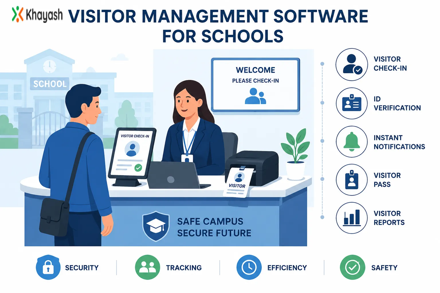 Smart Visitor Management Software for Schools and Campus Security