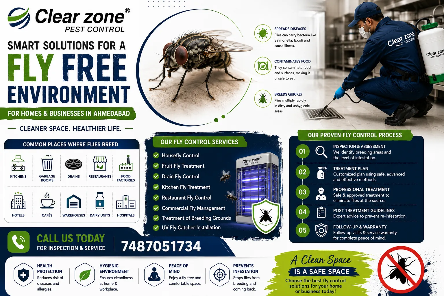Professional Fly Control Services