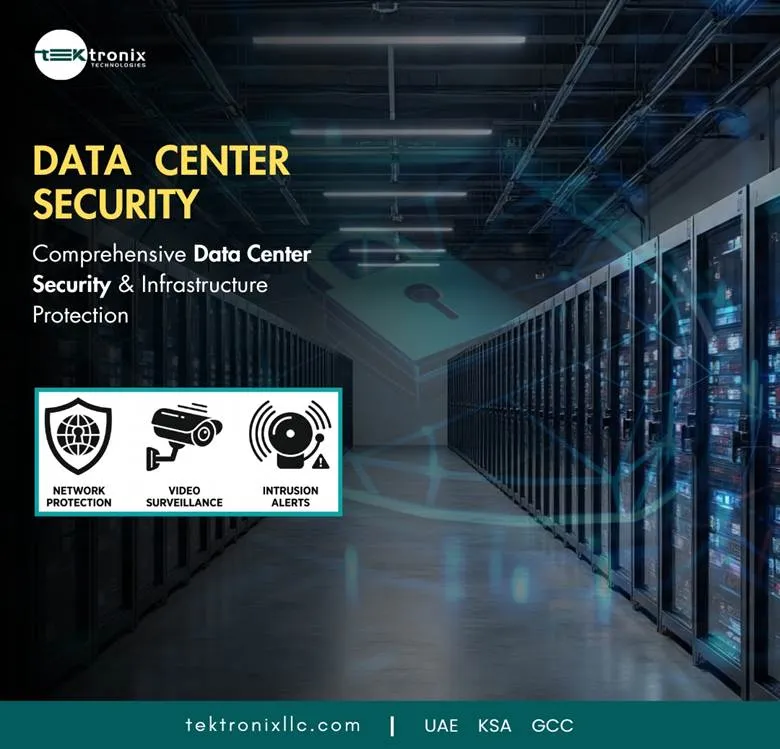 Data Center Security for Financial Services in KSA & GCC - A Deep Dive