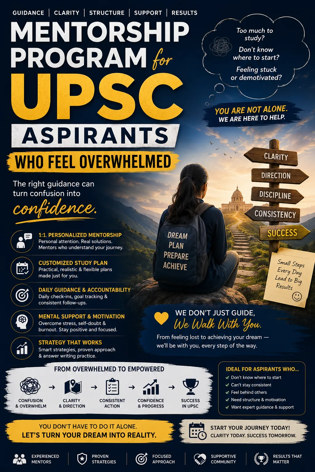 Mentorship Program for UPSC Aspirants Who Feel Overwhelmed