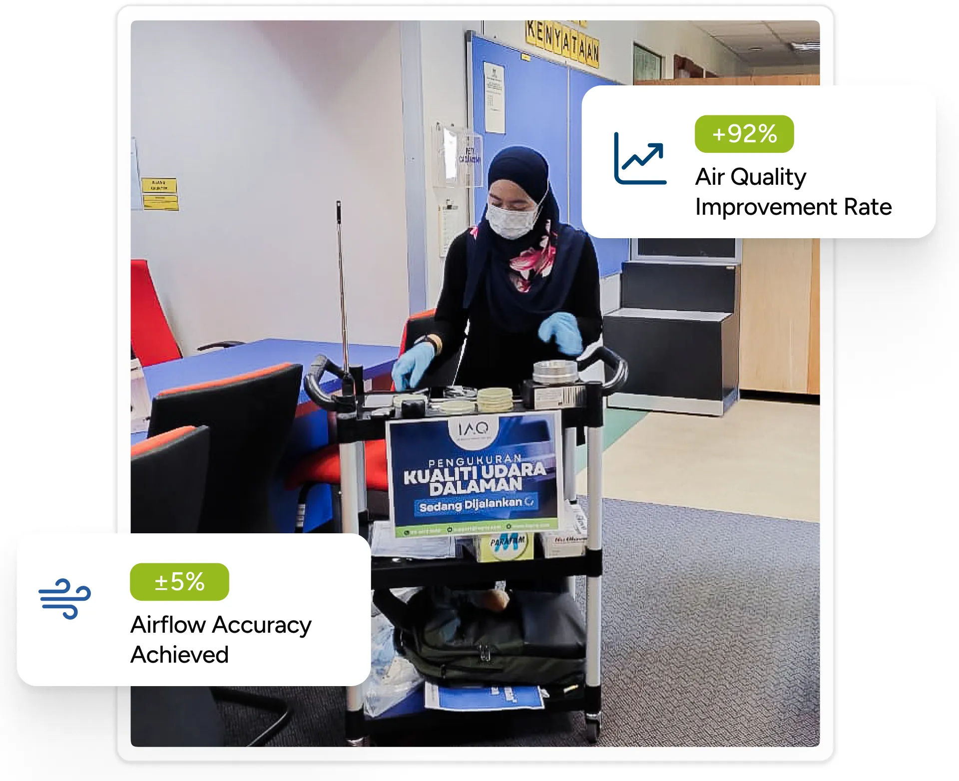 Indoor Air Quality in Malaysia: Common Problems and Solutions