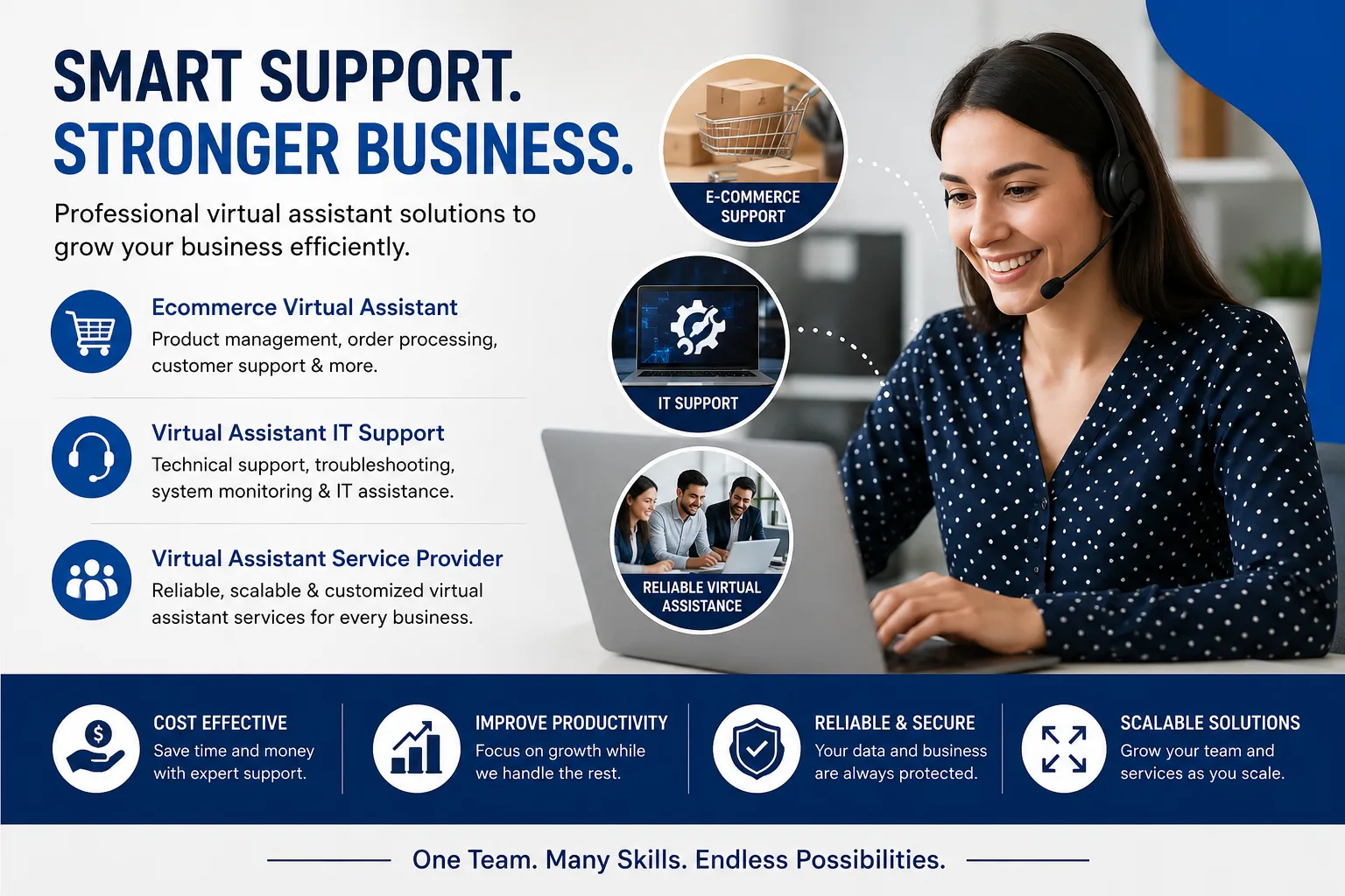How Virtual Assistant IT Support Improves Business Technology Efficiency and Security