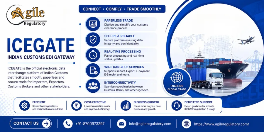 ICEGATE AD Code Registration Process for Exporters in India