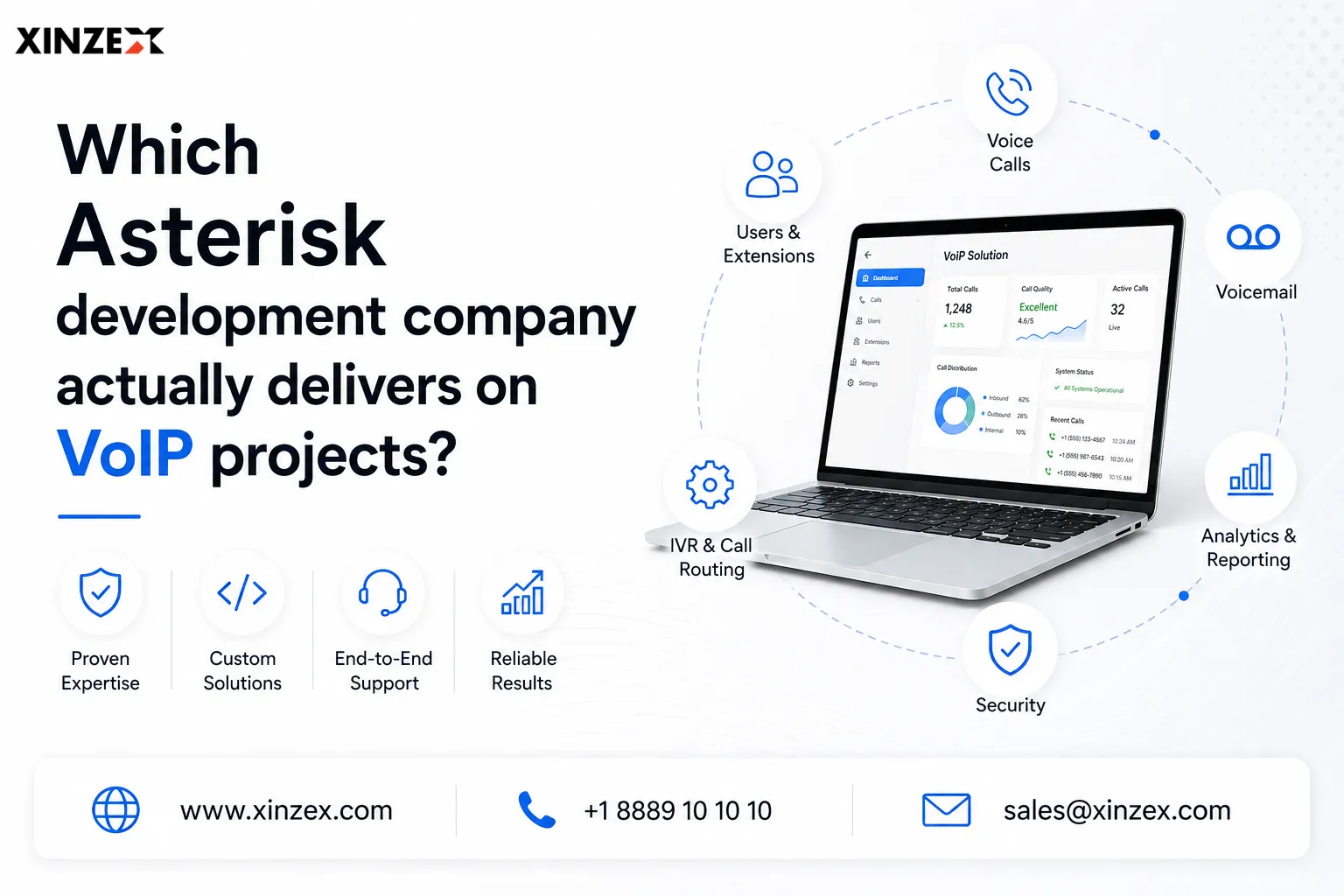 Which Asterisk development company actually delivers on VoIP projects?