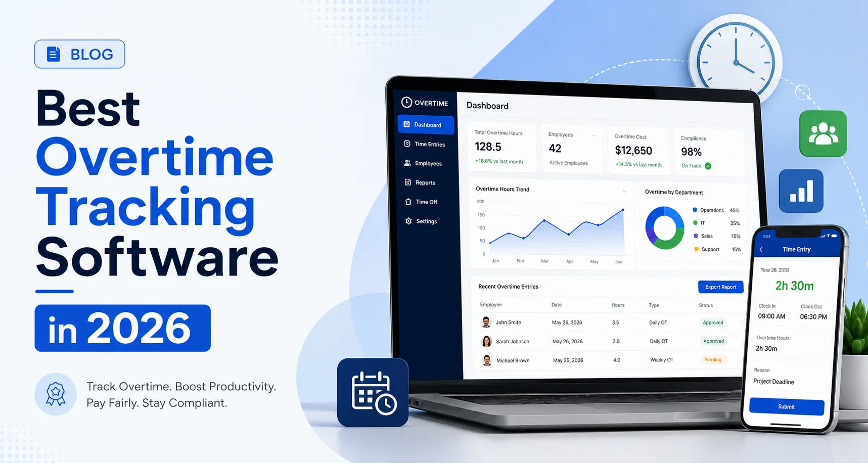Best Overtime Tracking Software in 2026