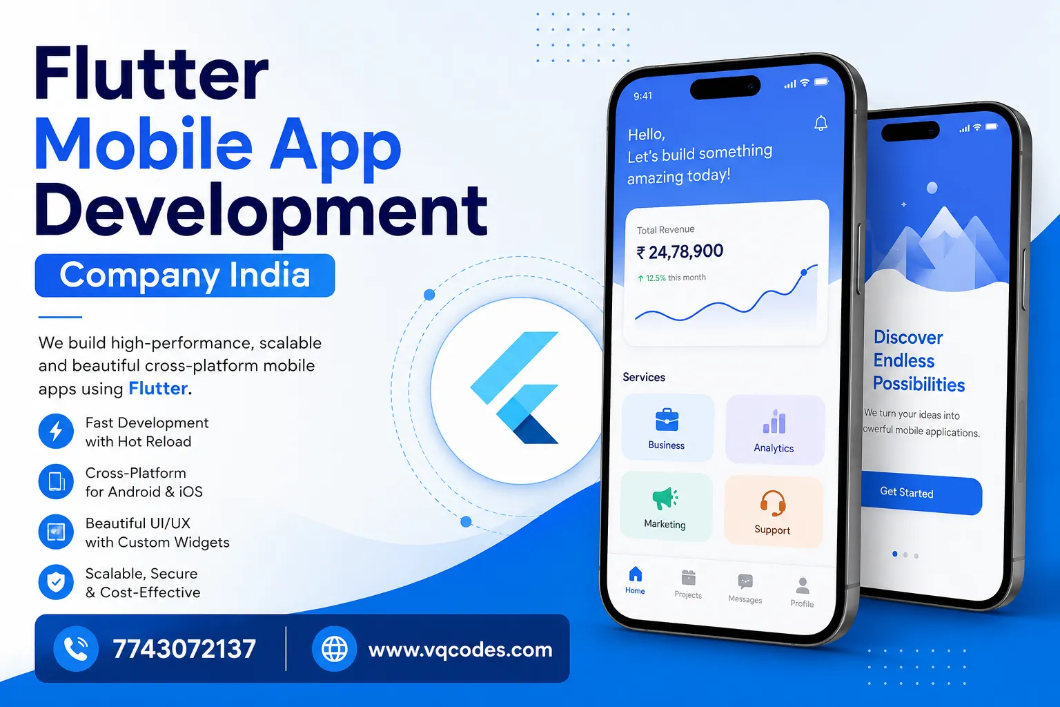 Why Is India a Global Hub for Flutter Mobile App Development Services?