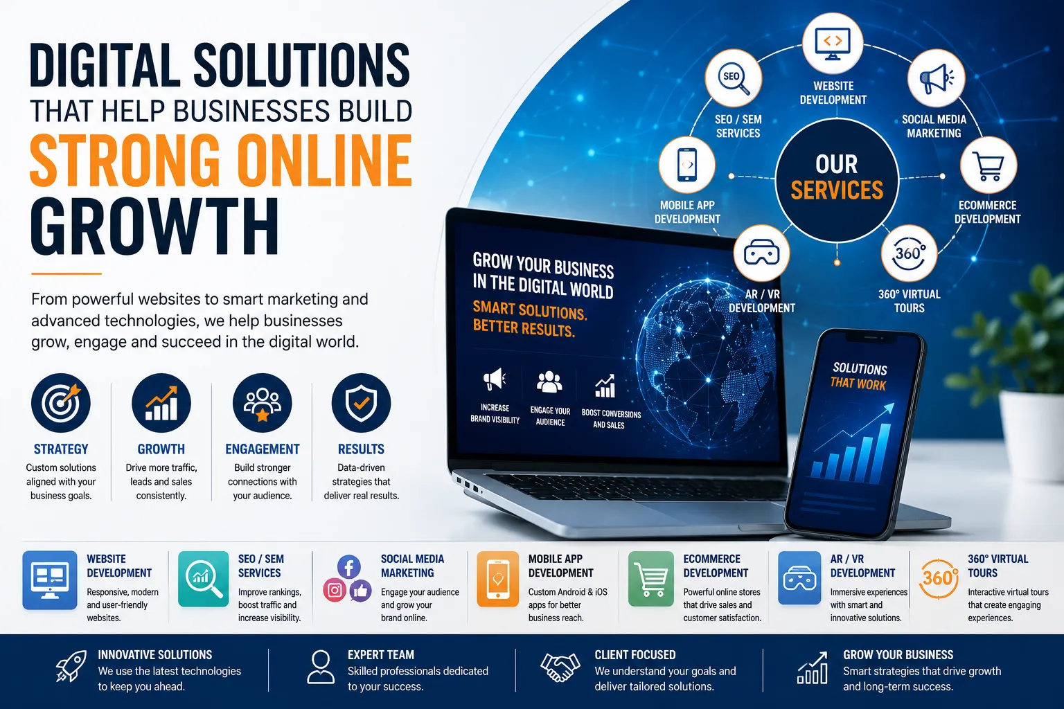 Digital Solutions That Help Businesses Build Strong Online Growth