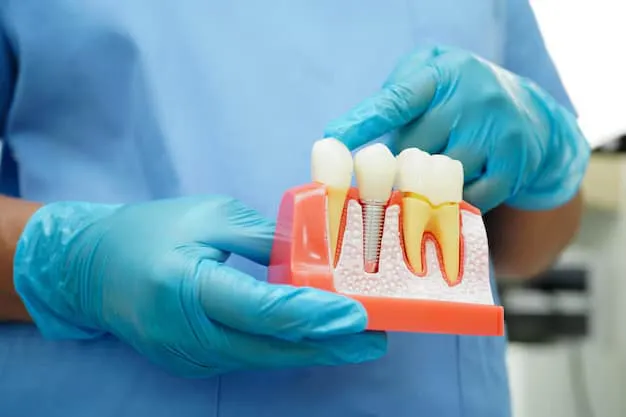 Top Clinics for Teeth Implants in Birmingham