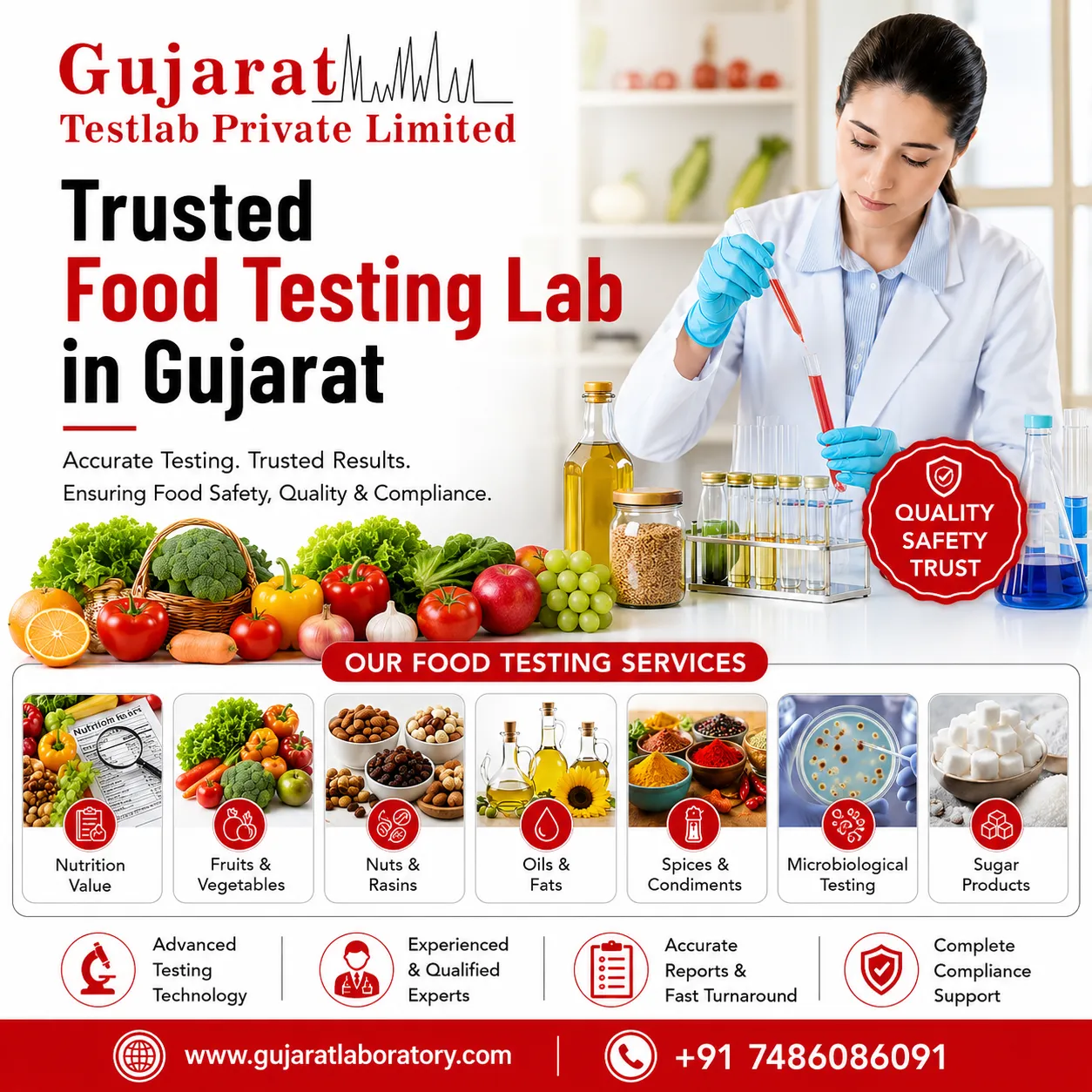 Food Testing Lab in Gujarat: Why Food Safety Testing Is Essential for Modern Food Businesses