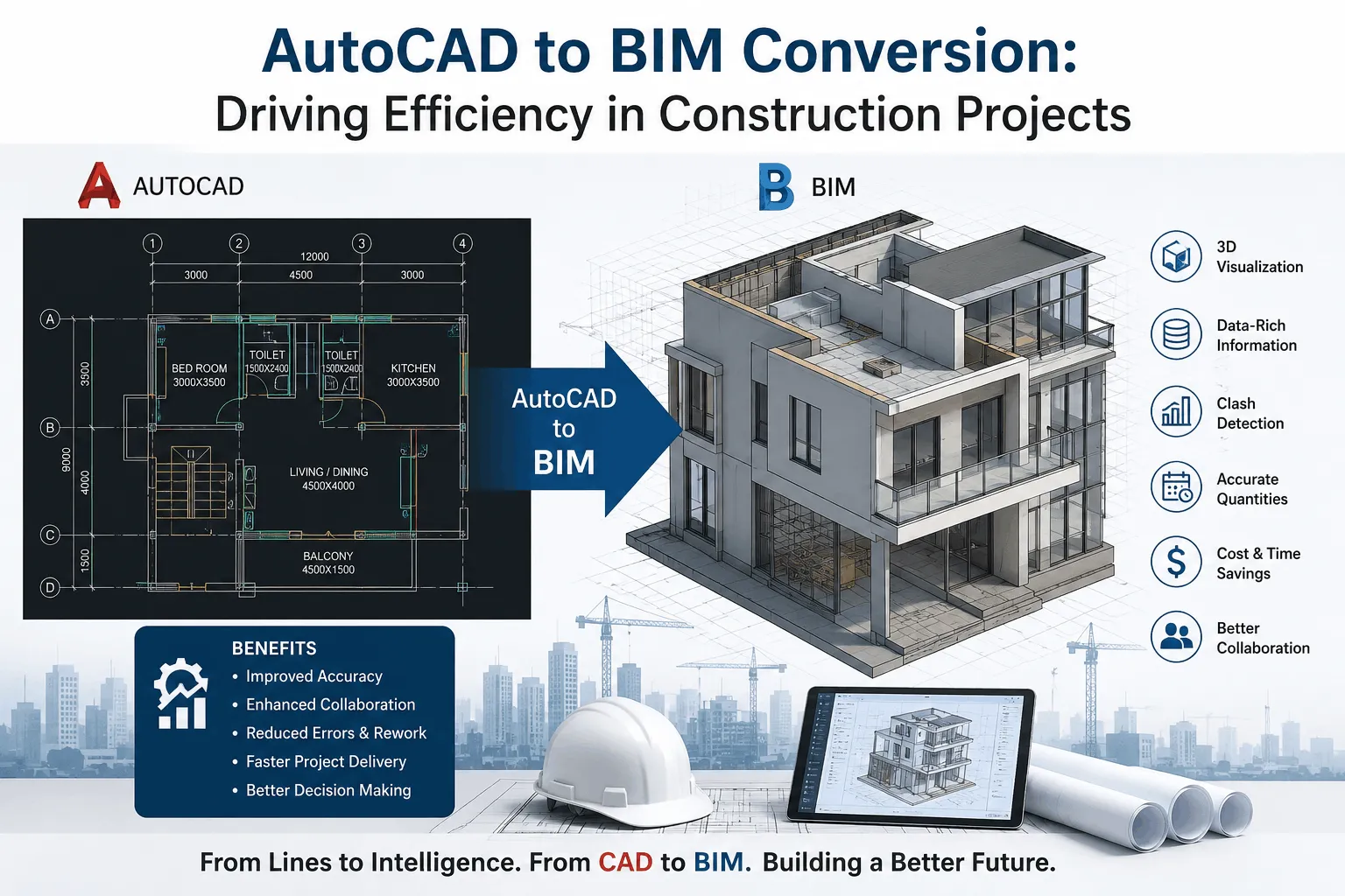 AutoCAD to BIM Conversion for Smarter Building Projects