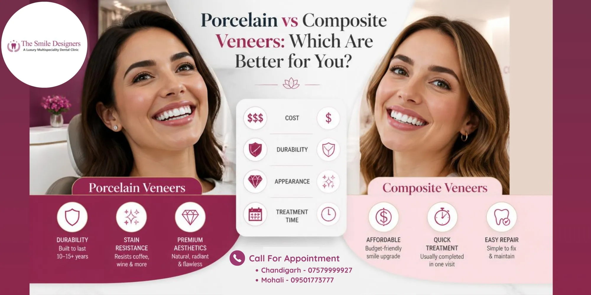 Porcelain vs Composite Veneers: Which Are Better for You?