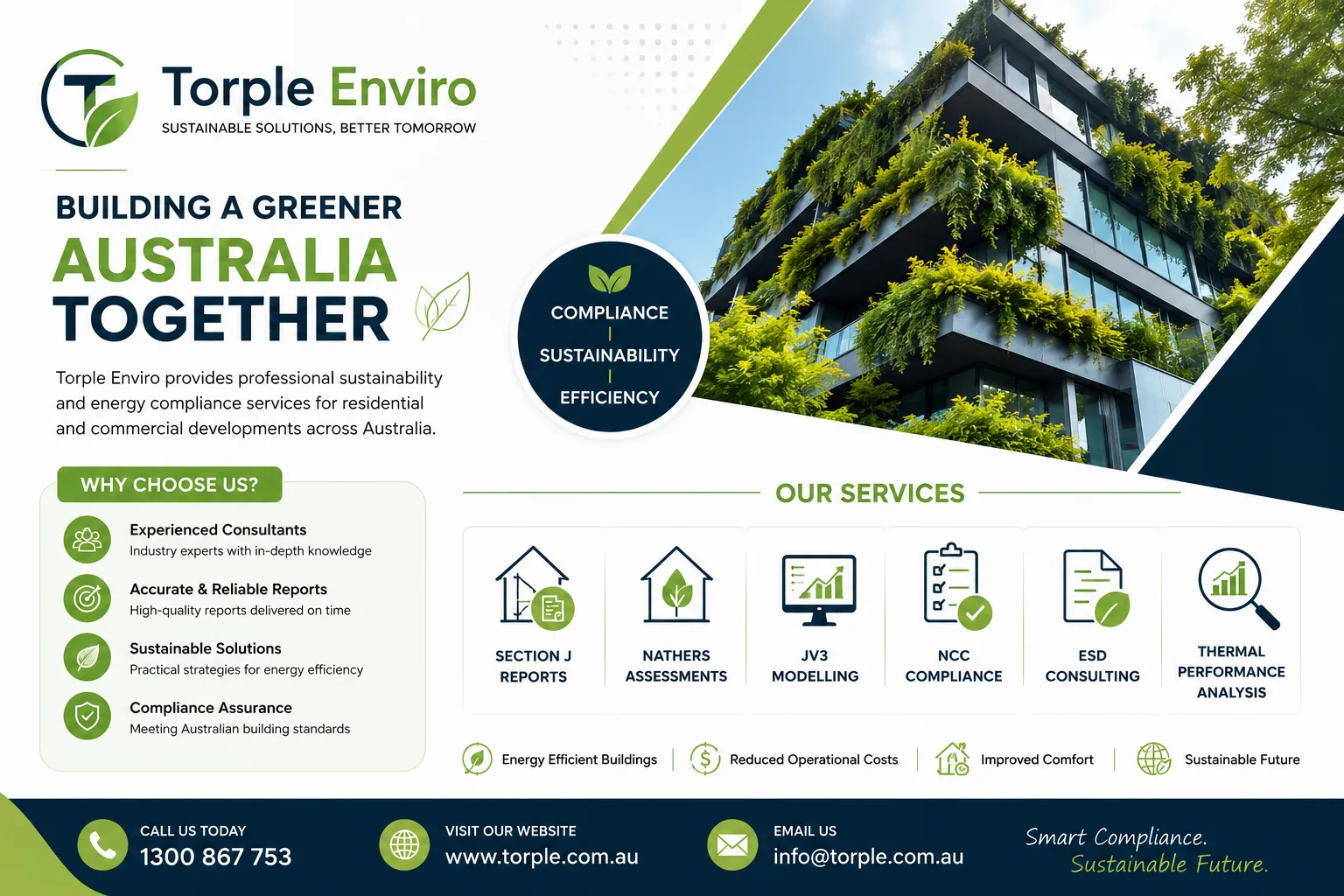 Torple Enviro Delivers Smarter Sustainability Solutions for Australian Buildings