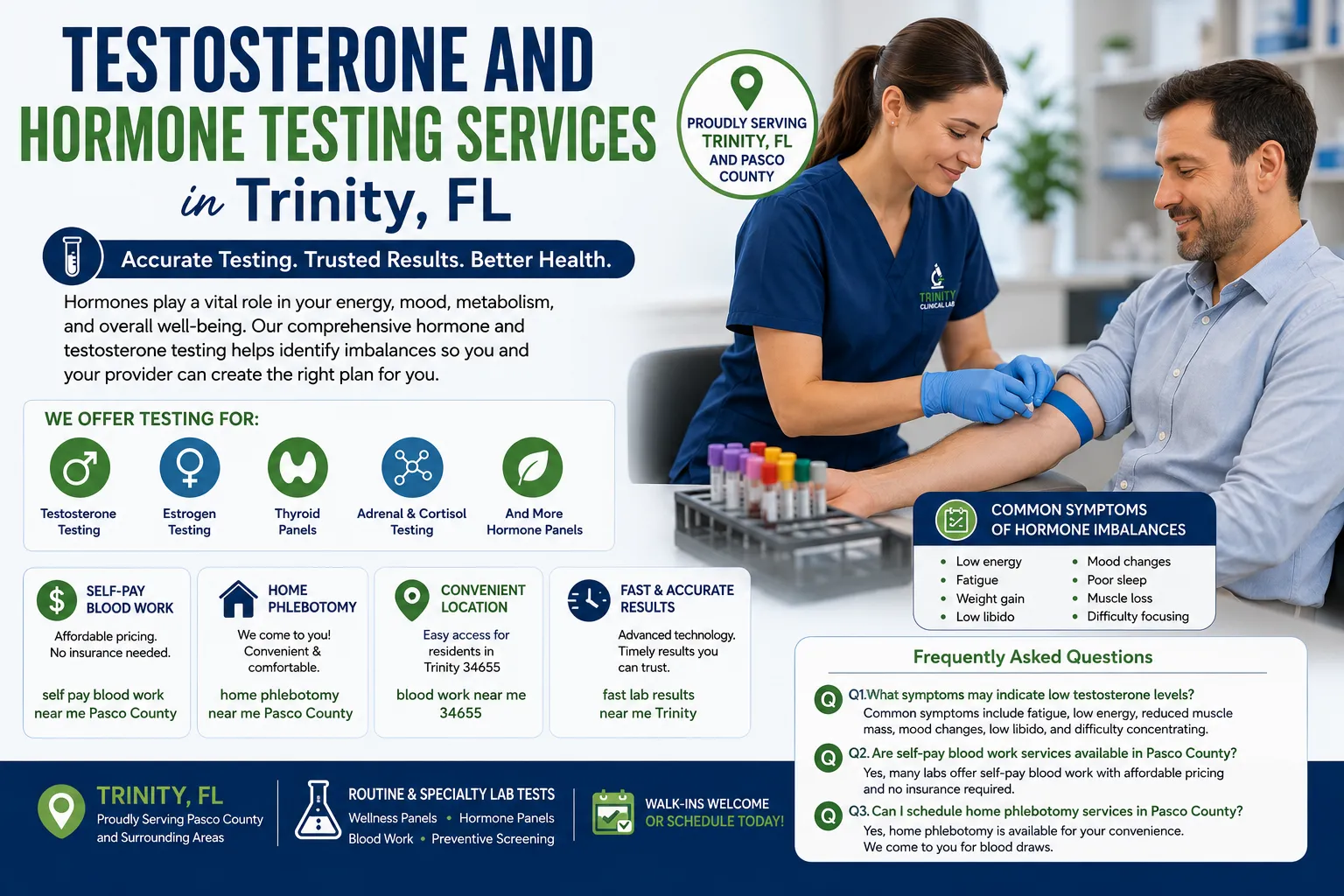 Testosterone and Hormone Testing Services in Trinity FL