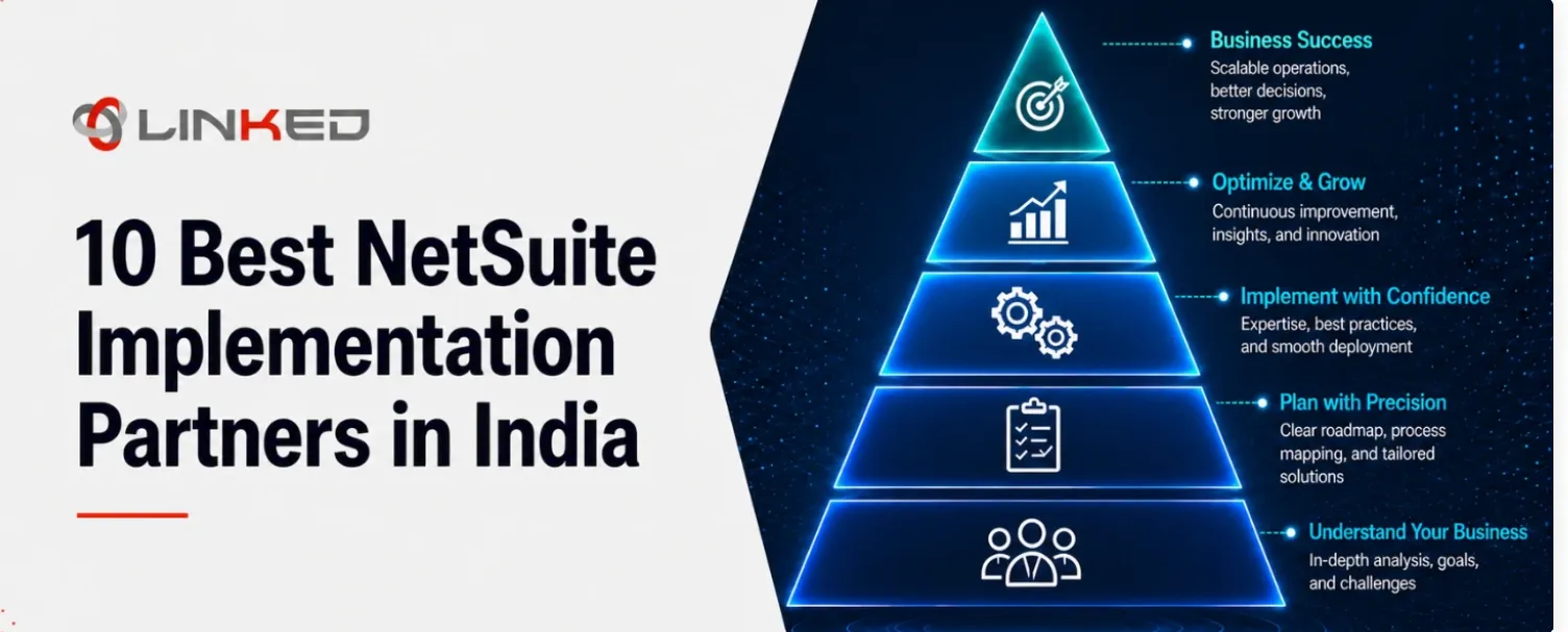 Best NetSuite Implementation Partners in India for 2026