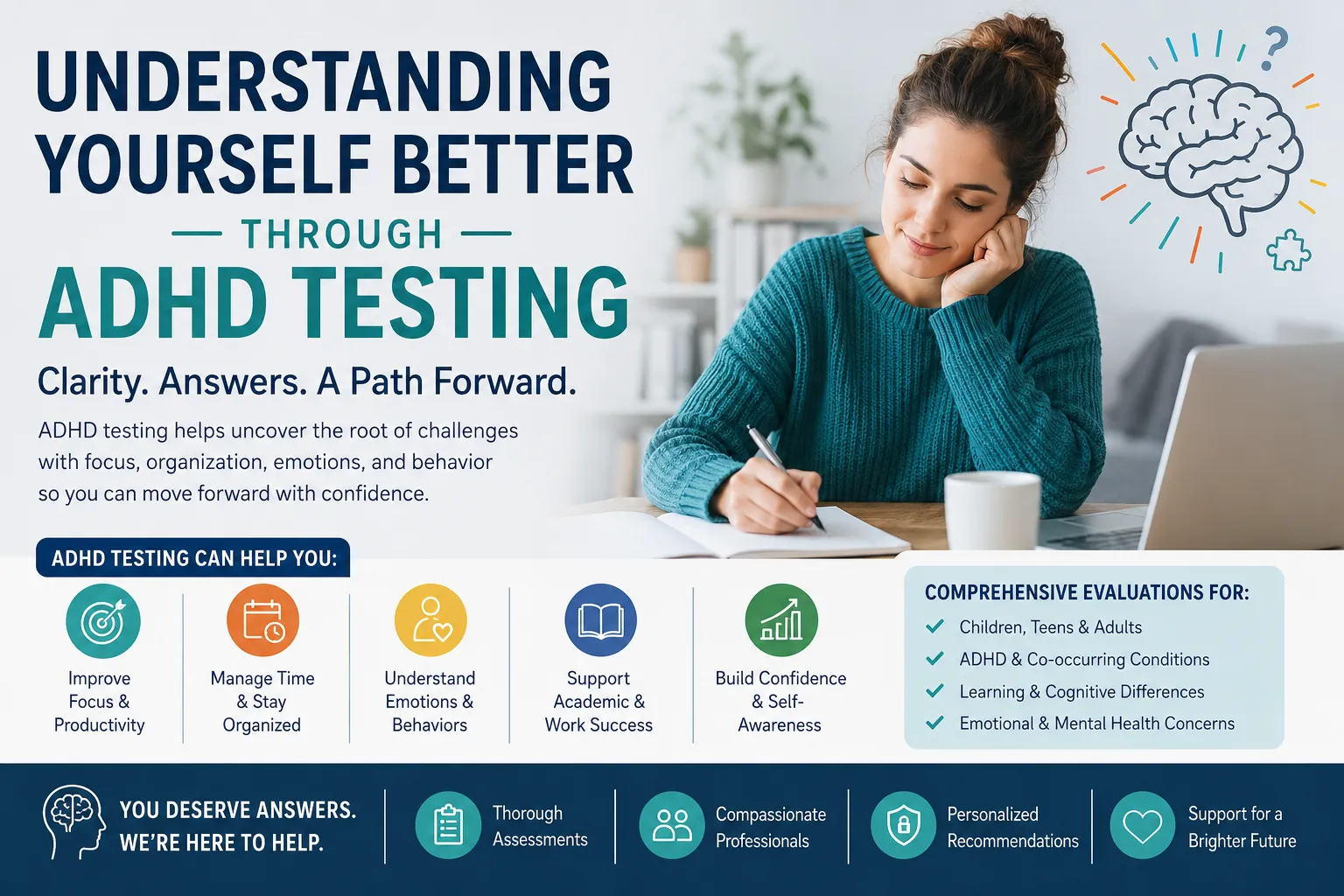 Understanding Yourself Better Through ADHD Testing