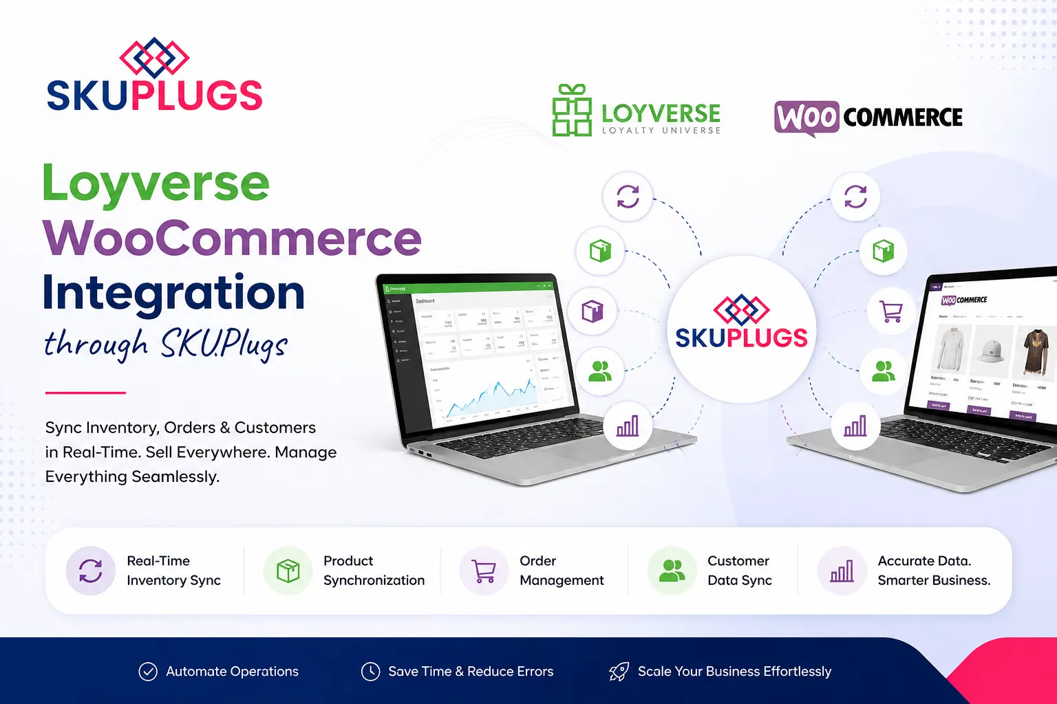 How Can You Seamlessly Sync Loyverse with WooCommerce?