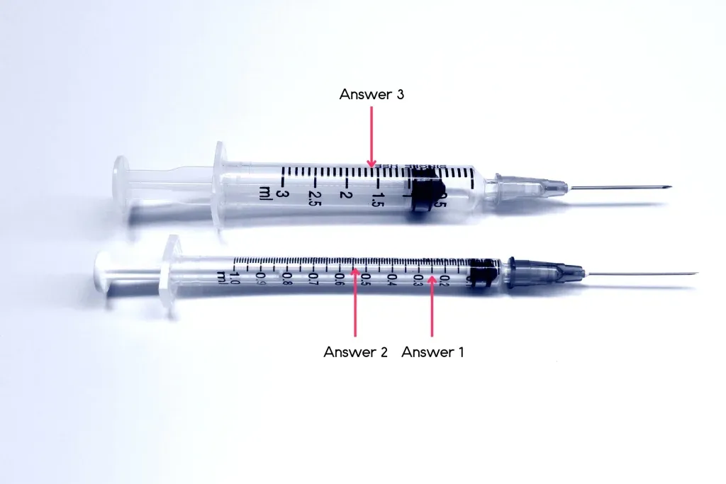 The Real Cost and Access Tradeoffs Behind How to Read a 0.5 ml Syringe