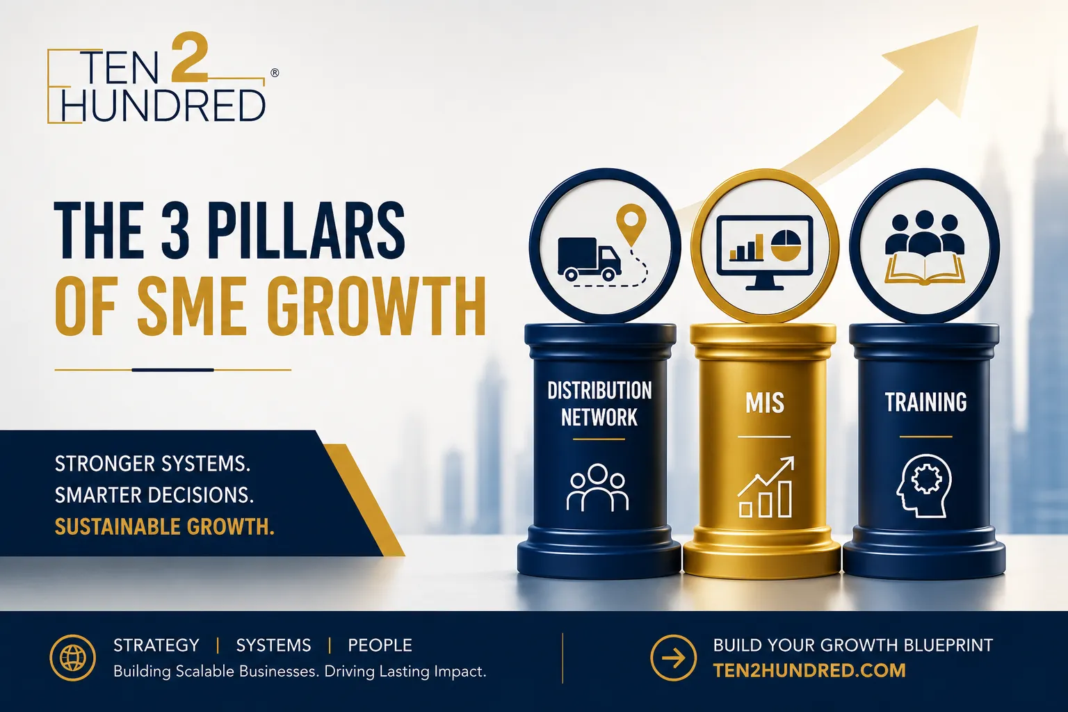 Distribution Network, MIS, and Training: The 3 Pillars of SME Growth in India