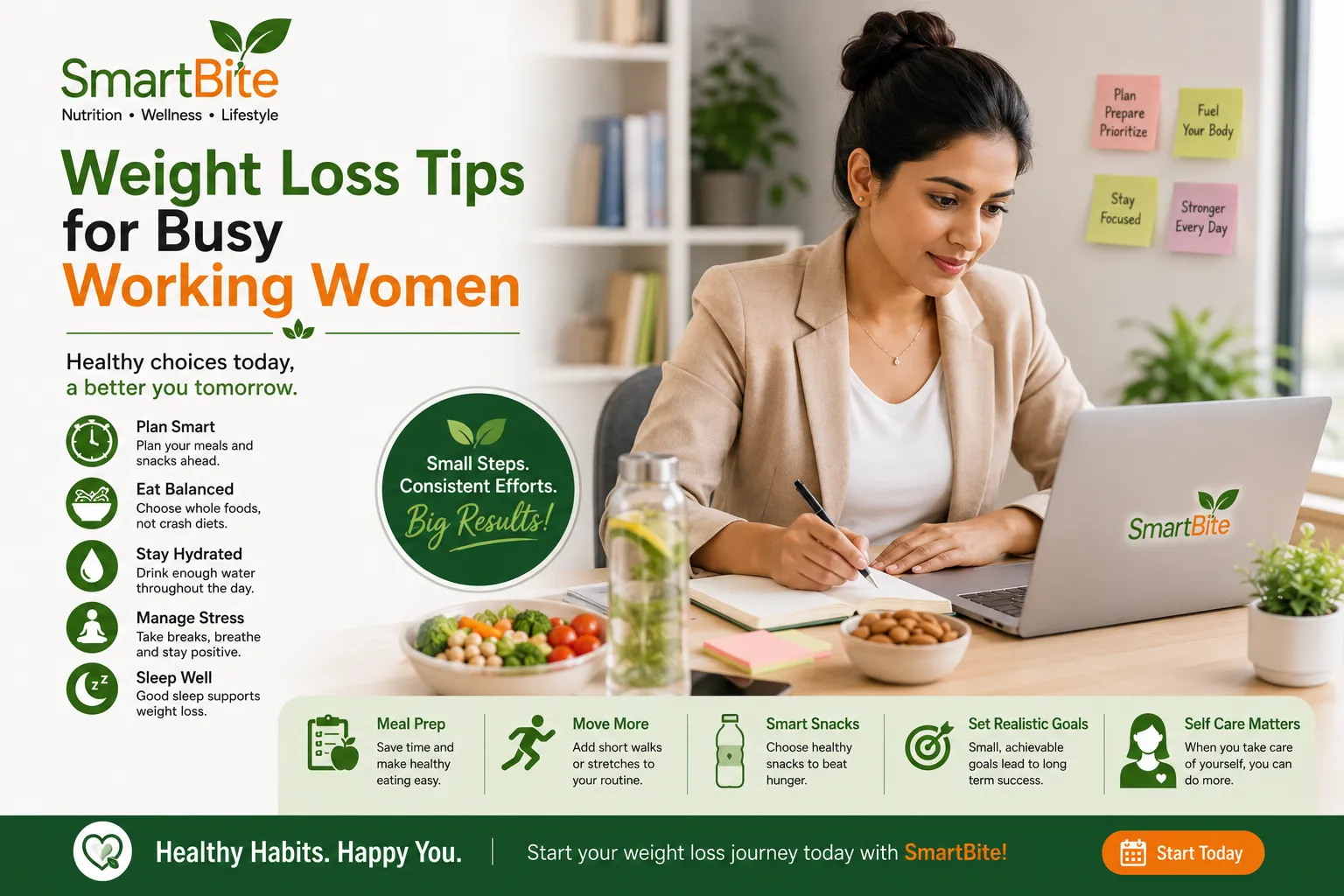 Weight Loss Tips for Busy Working Women Guide by SmartBite Nutrition