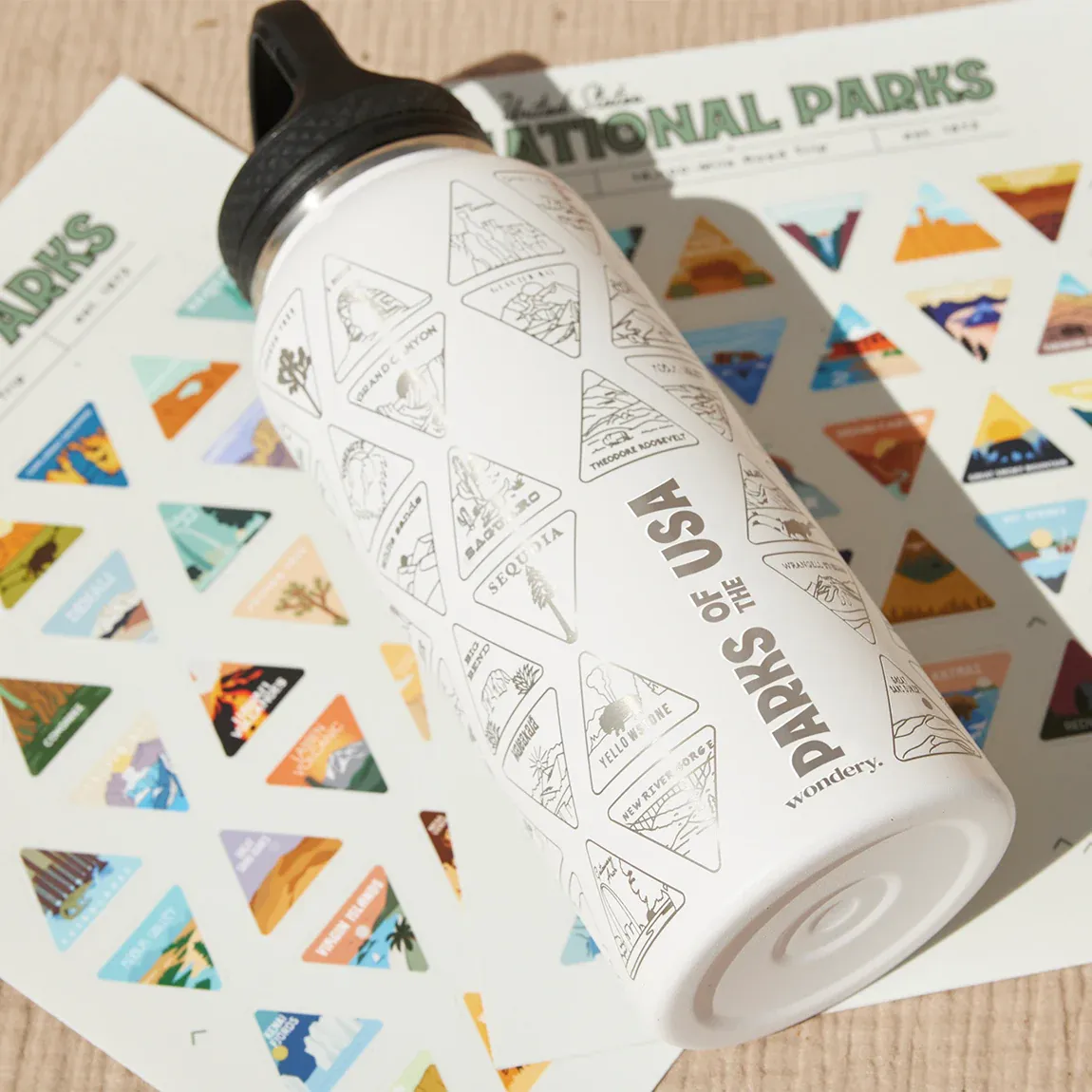 How to Pick the Perfect National Park Water Bottle
