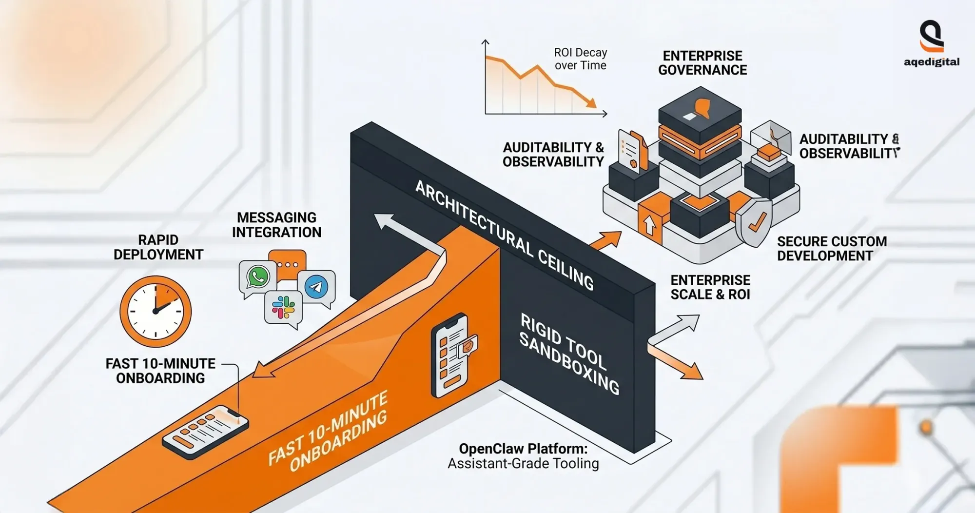 CrewAI vs LangGraph vs AutoGen: Which Multi-Agent Framework Fits Enterprise AI Best?