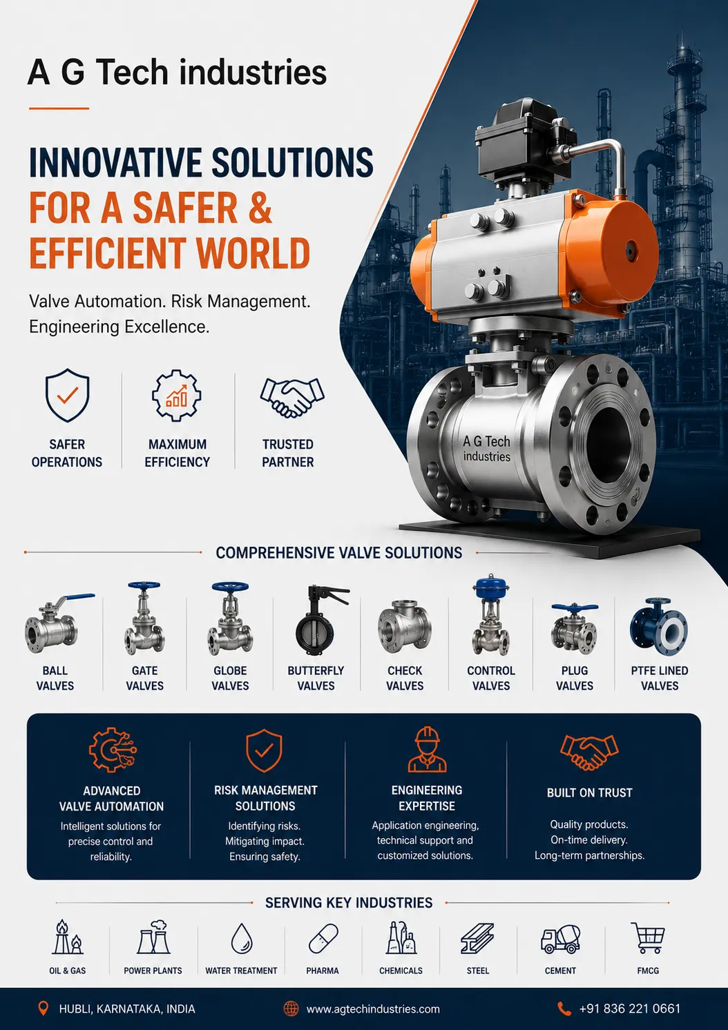 What Are Valve Automation and Risk Management Solutions? A Complete Guide