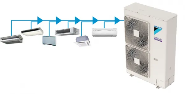 VRV Air Conditioning Explained: Why Mumbai's Commercial Buildings Are Making the Switch