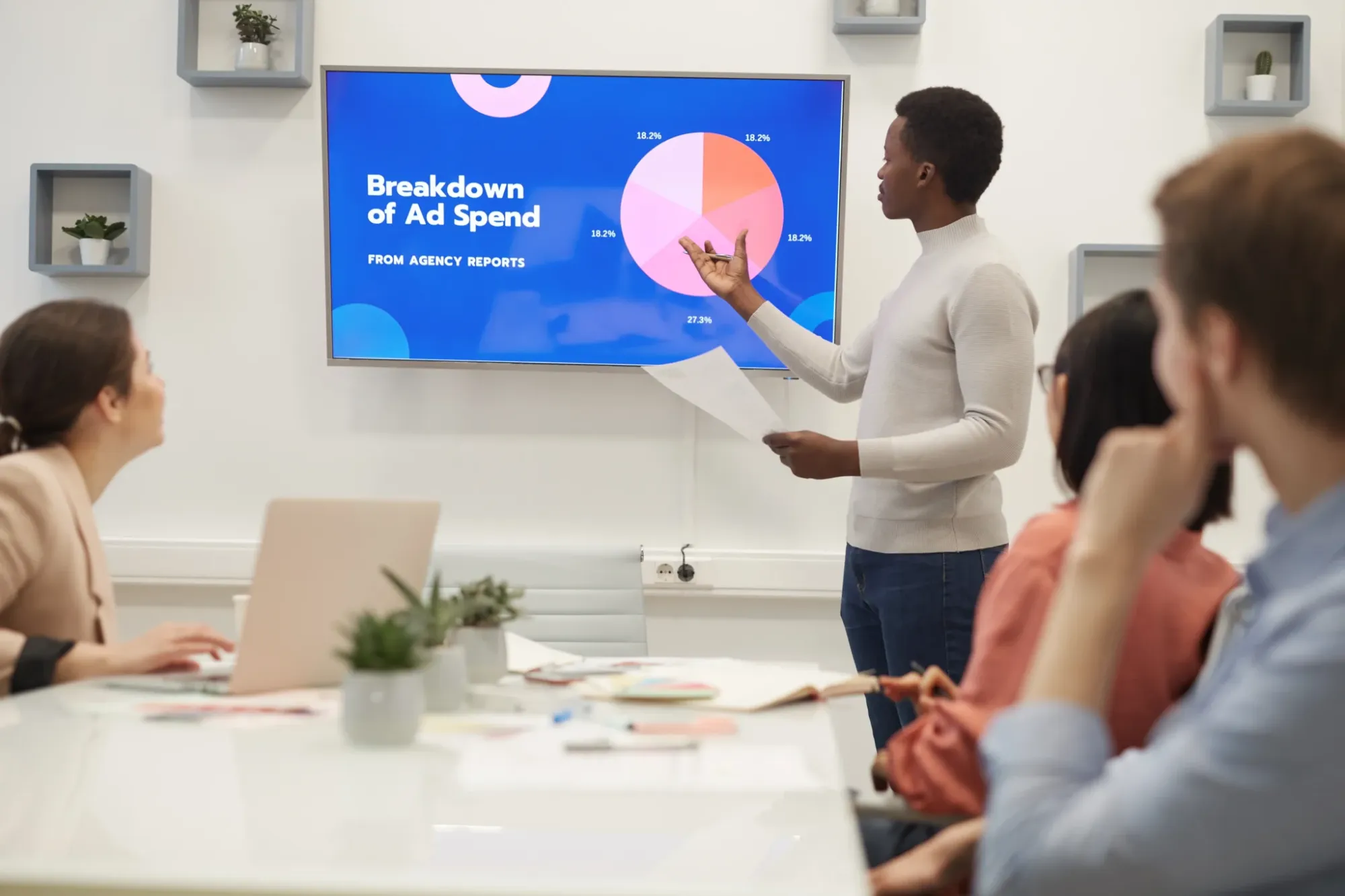 Social Media Packages: The Smartest Investment for Business Growth