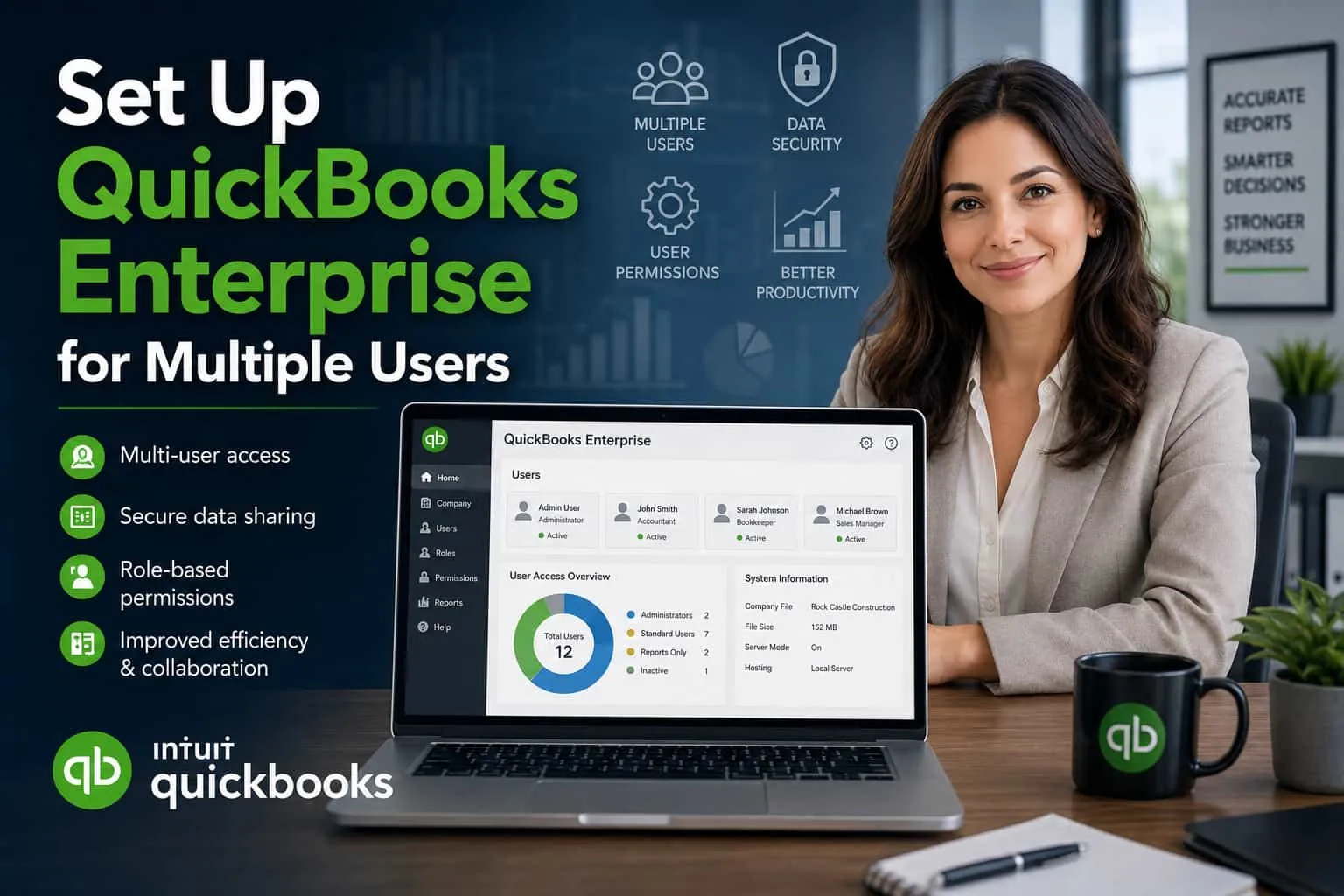 QuickBooks Enterprise for Multiple