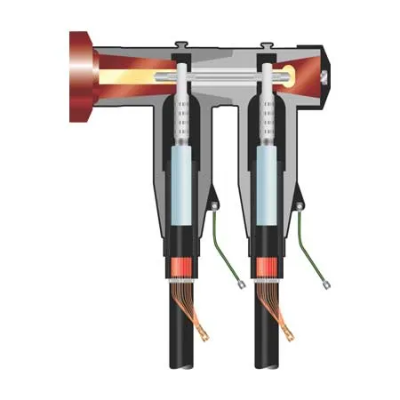 Importance of Elbow Connectors in Medium Voltage Cable Systems