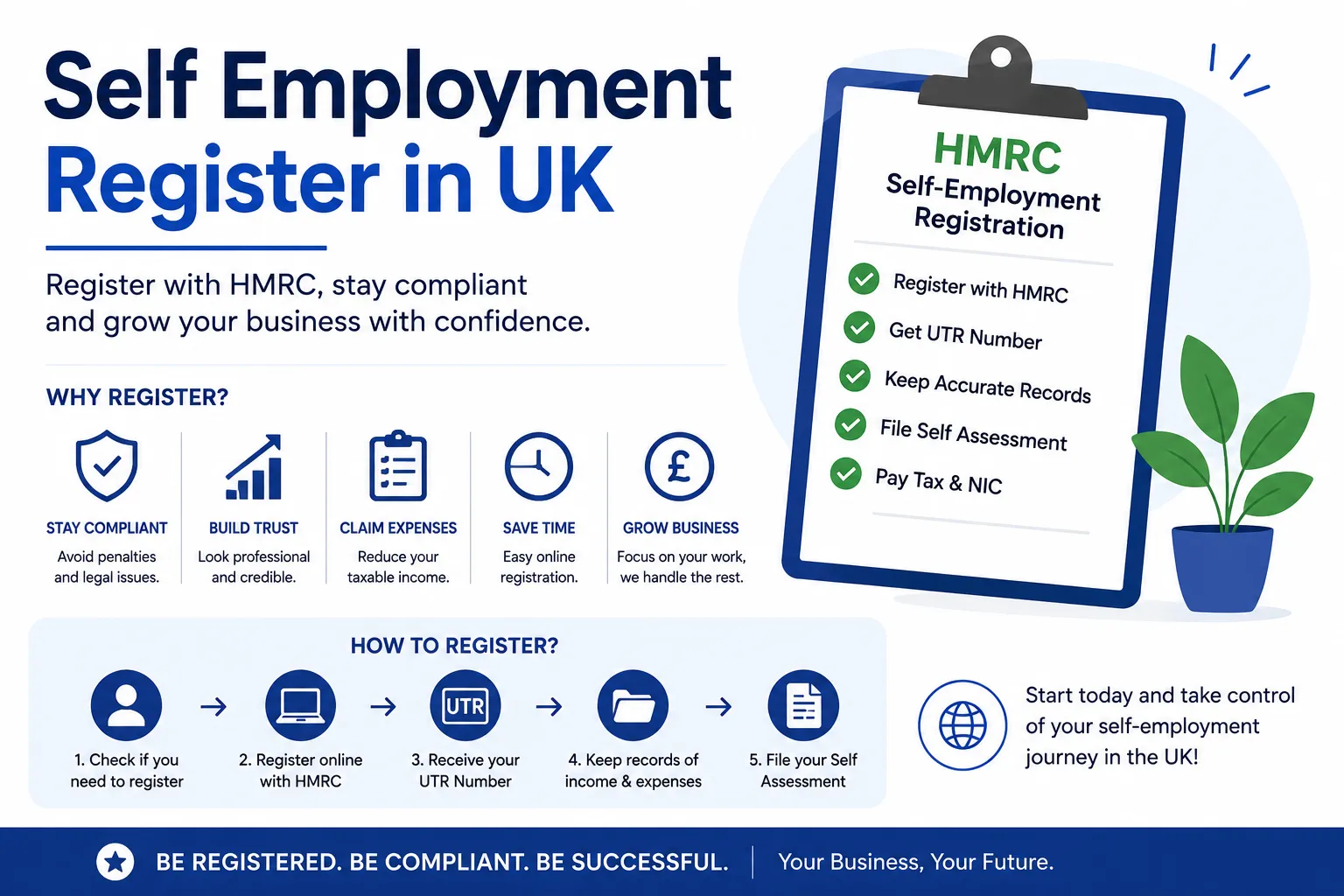 Self Employment Register in Uk