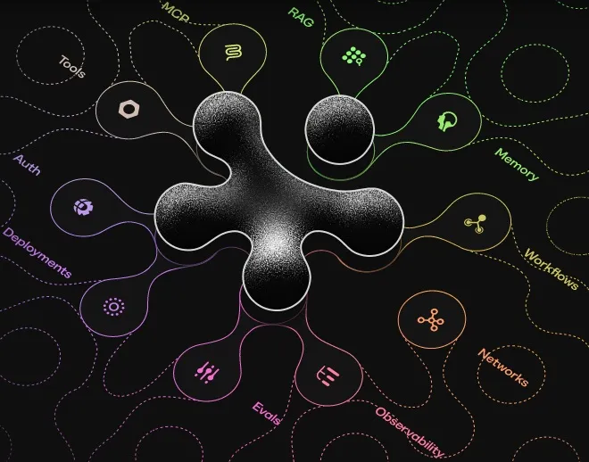 The Command Center Your Intelligent Workflows Have Been Missing