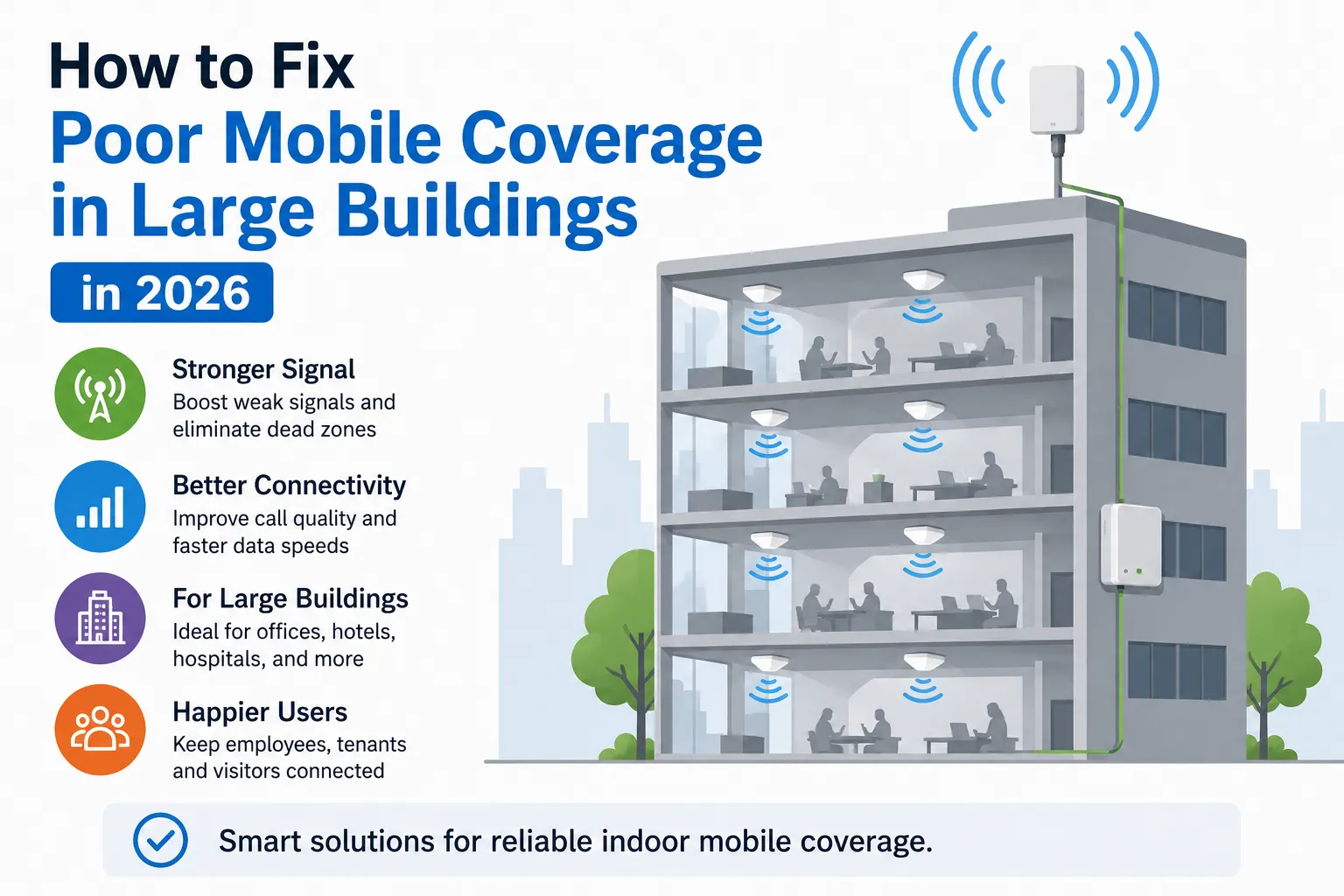 How to Fix Poor Mobile Coverage in Large Buildings in 2026