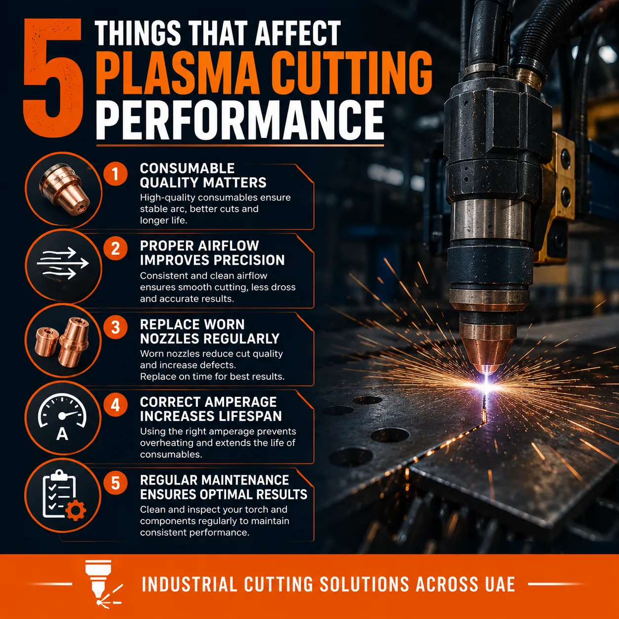 5 Things That Affect Plasma Cutting Performance