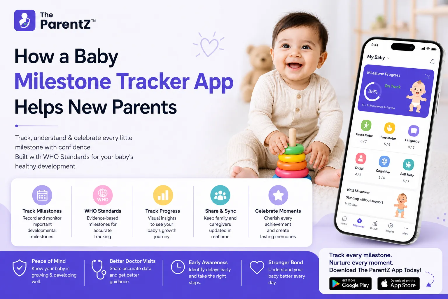 How a Baby Milestone Tracker App Helps New Parents