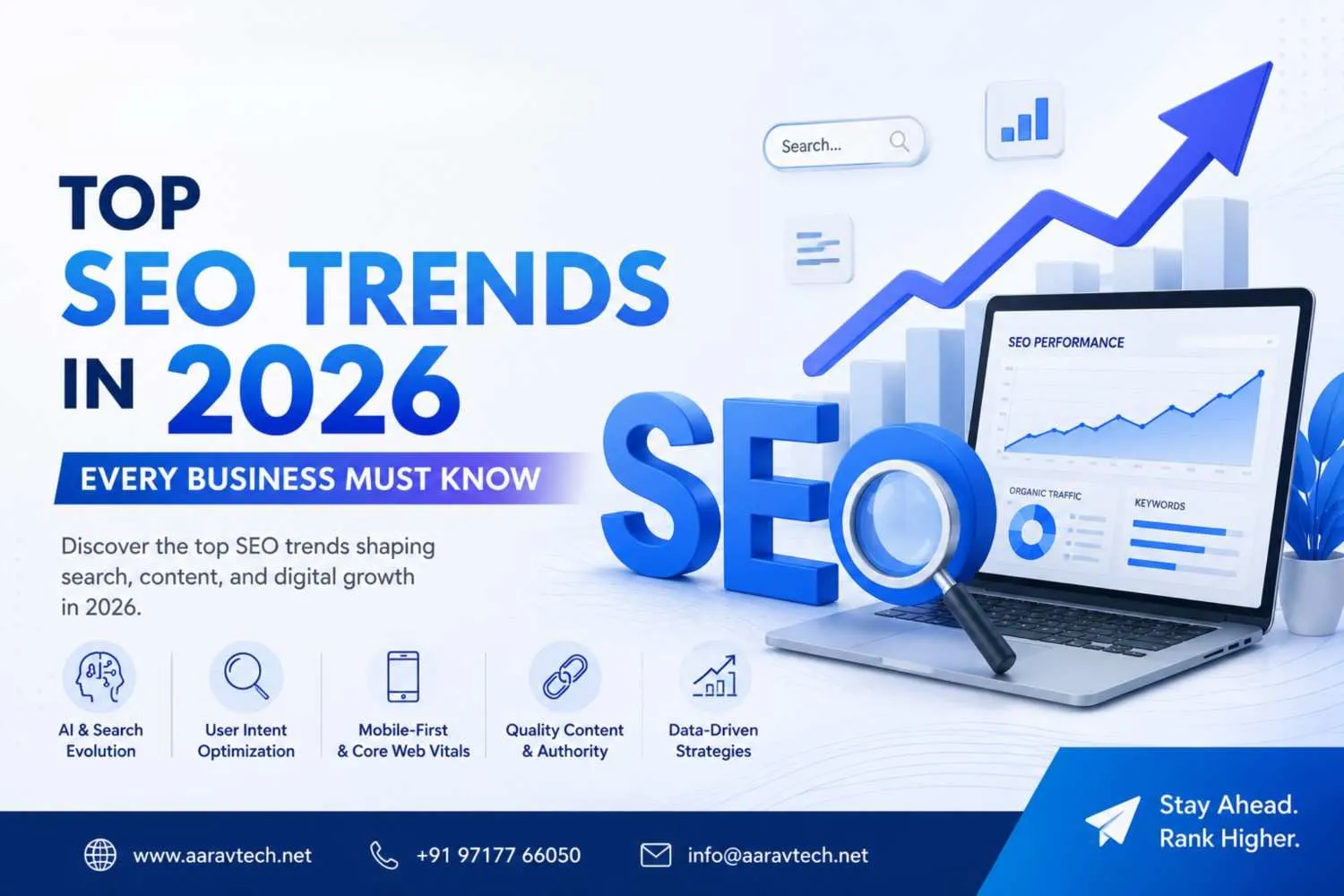 Top SEO Trends in 2026 Every Business Must Know