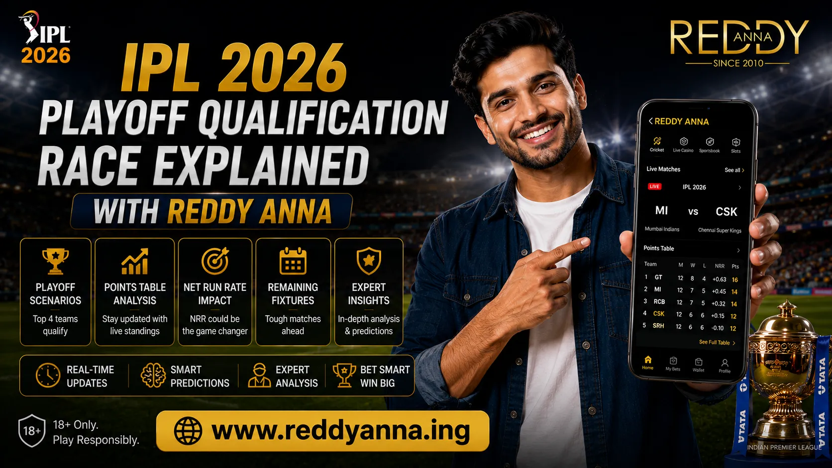 IPL 2026 Playoff Qualification Race Explained with Reddy Anna