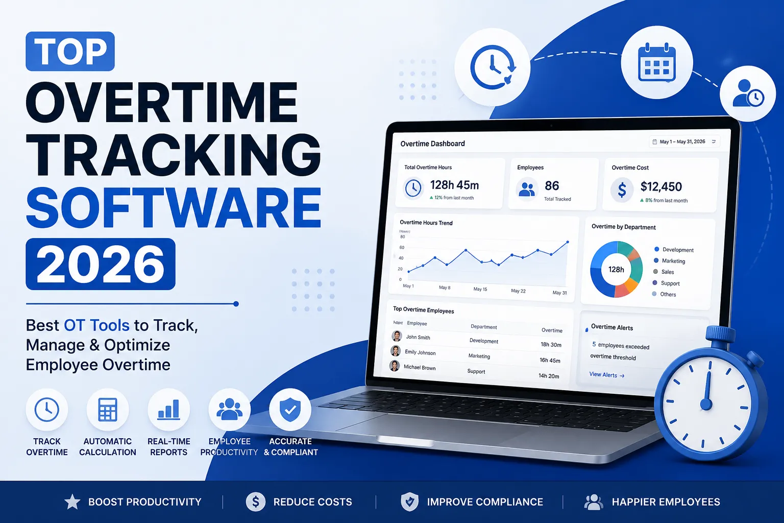 Top Overtime Tracking Software 2026
